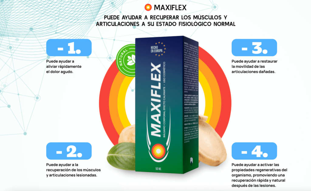 Maxiflex Gel en México: Precio farmacia Guadalajara, Similares, Mercado Libre