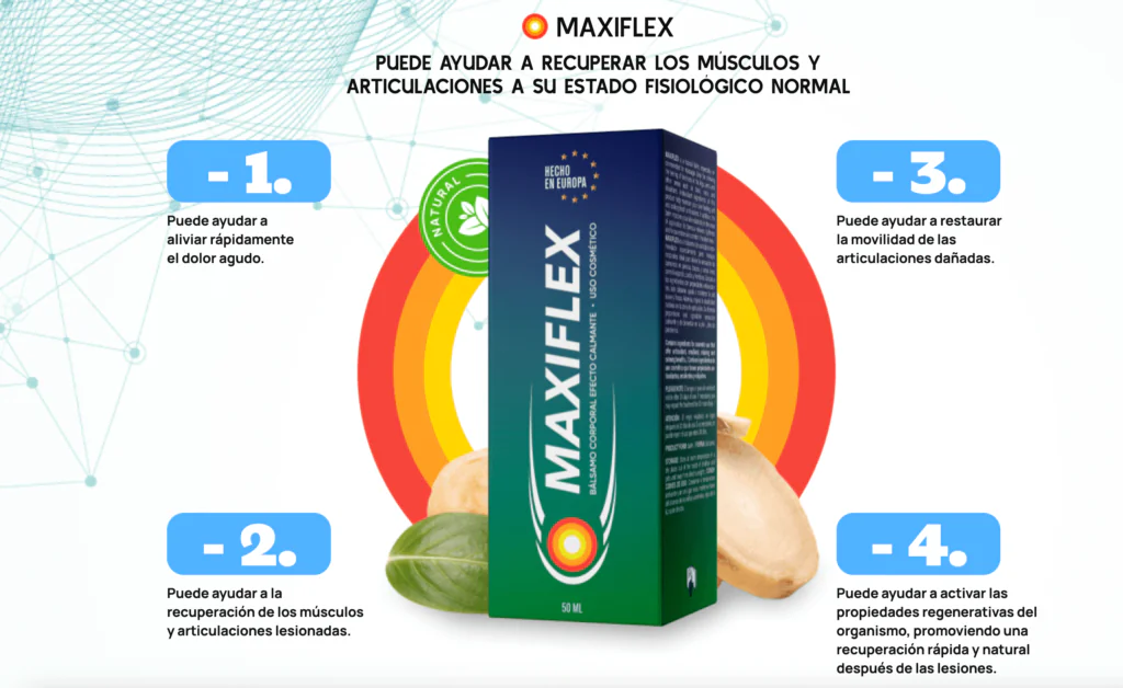 Maxiflex Pomada en México: Precio farmacia Guadalajara, Similares, Mercado Libre