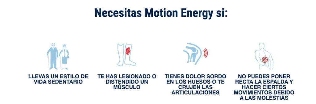 Motion Energy bálsamo en México: Precio farmacia Guadalajara, del ahorro, San Pablo, Mercado Libre